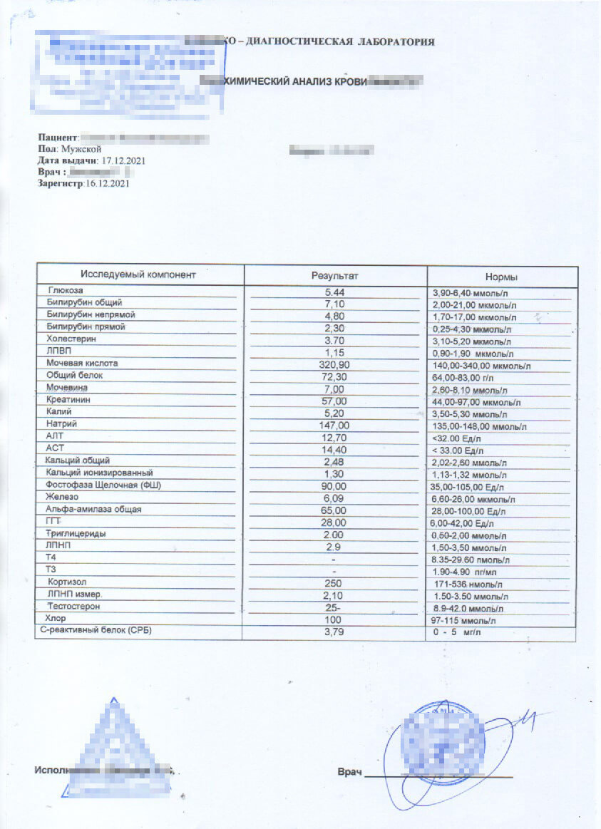 Купить биохимический анализ крови в Москве недорого